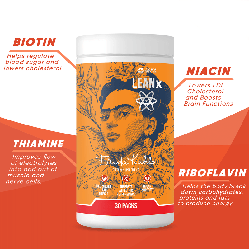 Lean X: Frida Kahlo's Weight Loss & Muscle Growth Supplement
