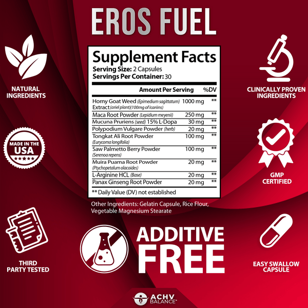 Enhanced Muscle Growth - Accelerate your fitness journey with our potent blend, specifically designed to optimize muscle development, strength, and endurance, paving the way to a sculpted, powerful physique.